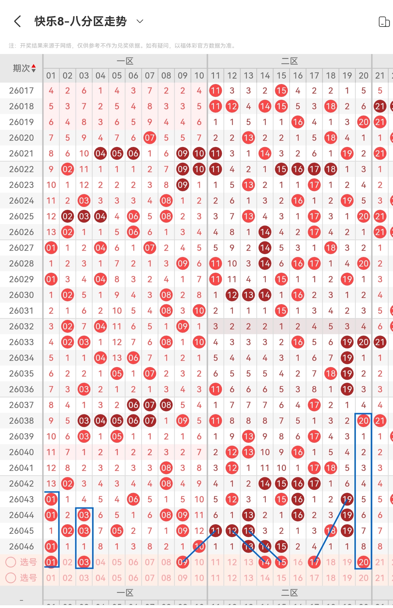 幸运指南,福彩,期精选缩水,大发彩票官方网站,大发彩票官方,大发快三彩票,大发彩票体育平台,大发彩票赛事机构,大发彩票直播运营公司