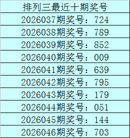 勇攀巅峰,预测大师精,准杀号定胆,大发彩票官方网站,大发彩票官方,大发快三彩票,大发彩票体育平台,大发彩票赛事机构,大发彩票直播运营公司