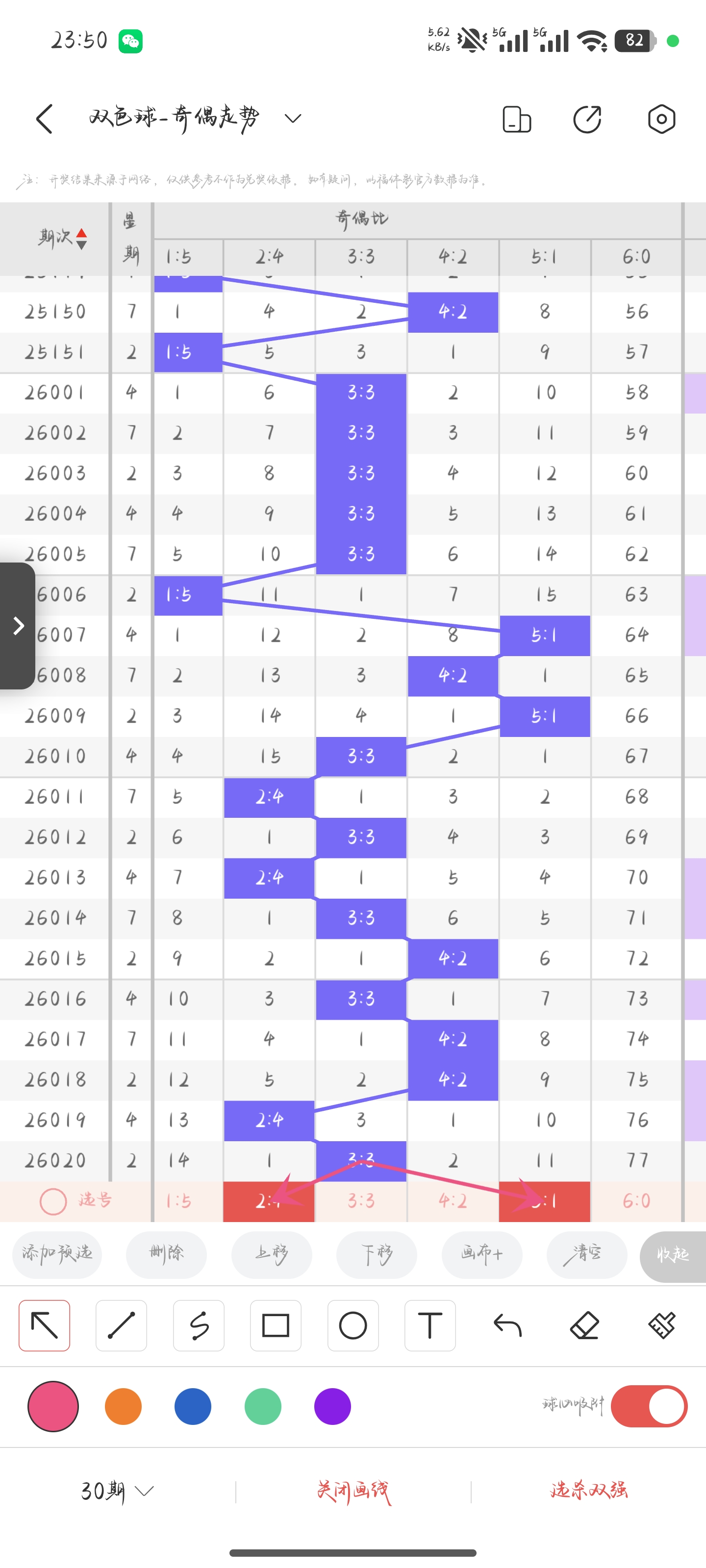 大乐透期号,专家推荐,质合分析前,大发彩票官方网站,大发彩票官方,大发快三彩票,大发彩票体育平台,大发彩票赛事机构,大发彩票直播运营公司