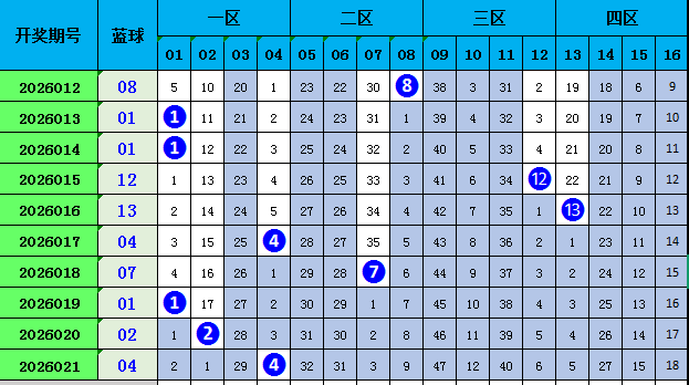 福彩,期专家推荐,中奖诗及解,大发彩票官方网站,大发彩票官方,大发快三彩票,大发彩票体育平台,大发彩票赛事机构,大发彩票直播运营公司