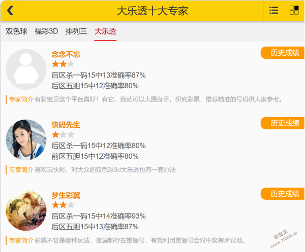 幸运解码器,揭秘福彩,期独家免费,大发彩票官方网站,大发彩票官方,大发快三彩票,大发彩票体育平台,大发彩票赛事机构,大发彩票直播运营公司