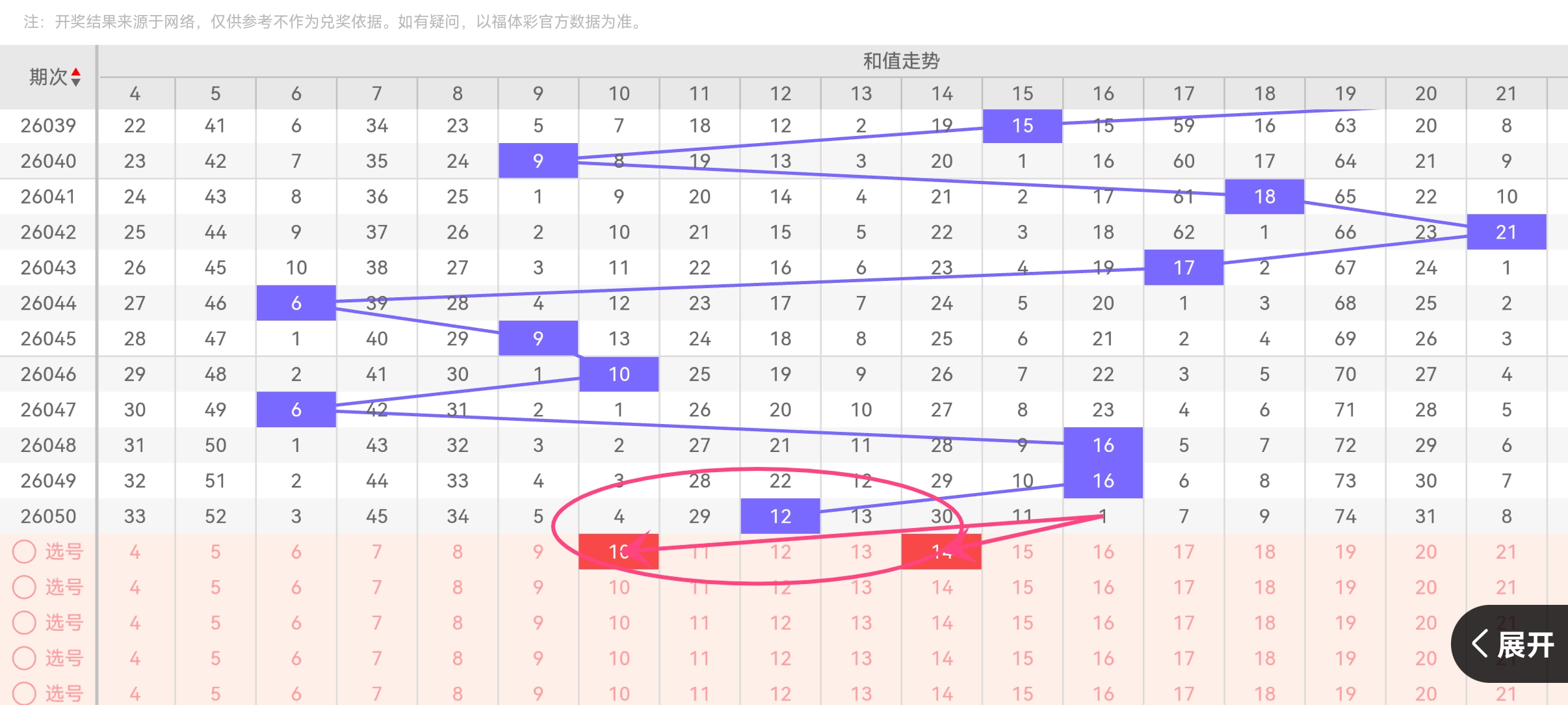 孙权选码,期大乐透专,家质合分析,大发彩票官方网站,大发彩票官方,大发快三彩票,大发彩票体育平台,大发彩票赛事机构,大发彩票直播运营公司