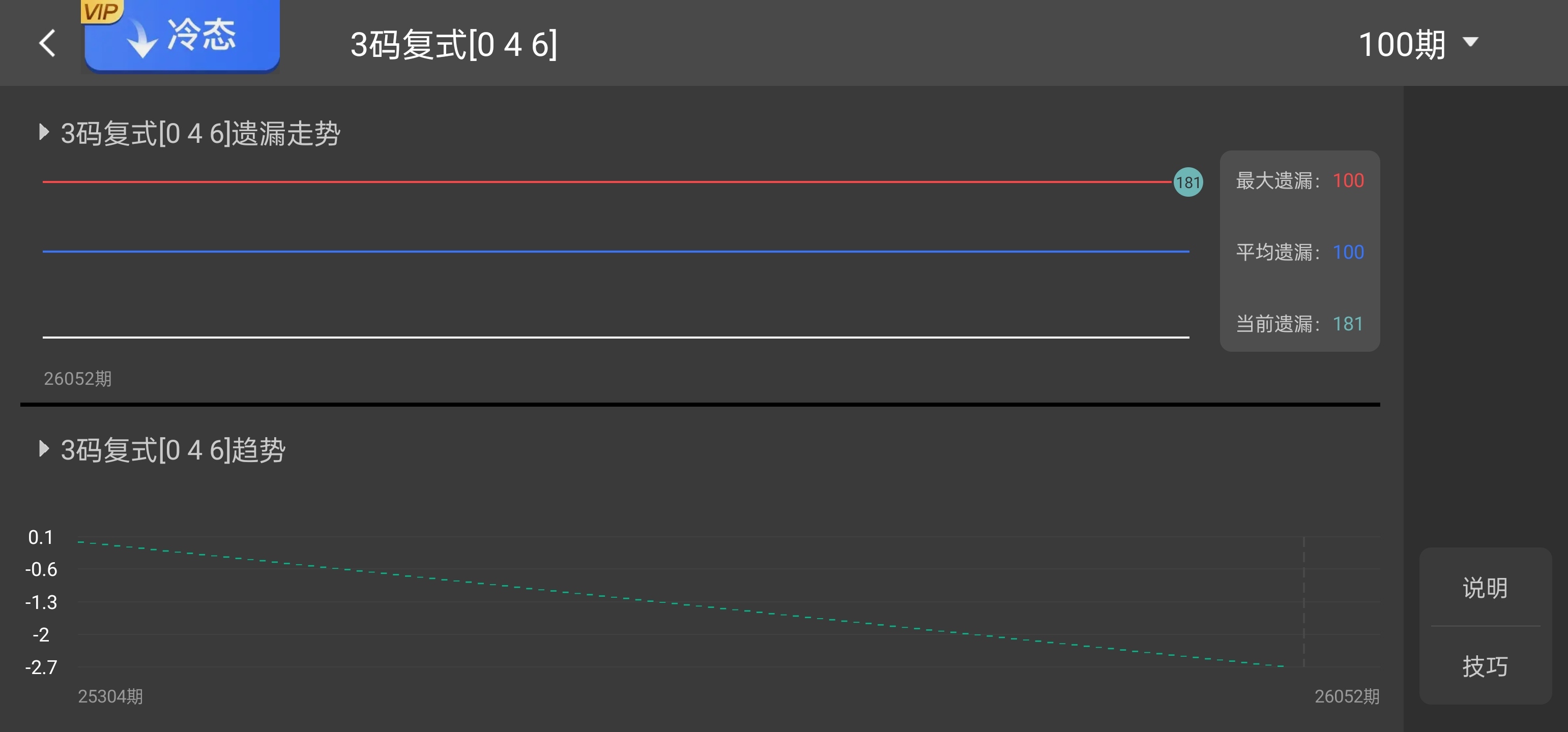 绝技揭秘,体彩排列,期精选,大发彩票官方网站,大发彩票官方,大发快三彩票,大发彩票体育平台,大发彩票赛事机构,大发彩票直播运营公司