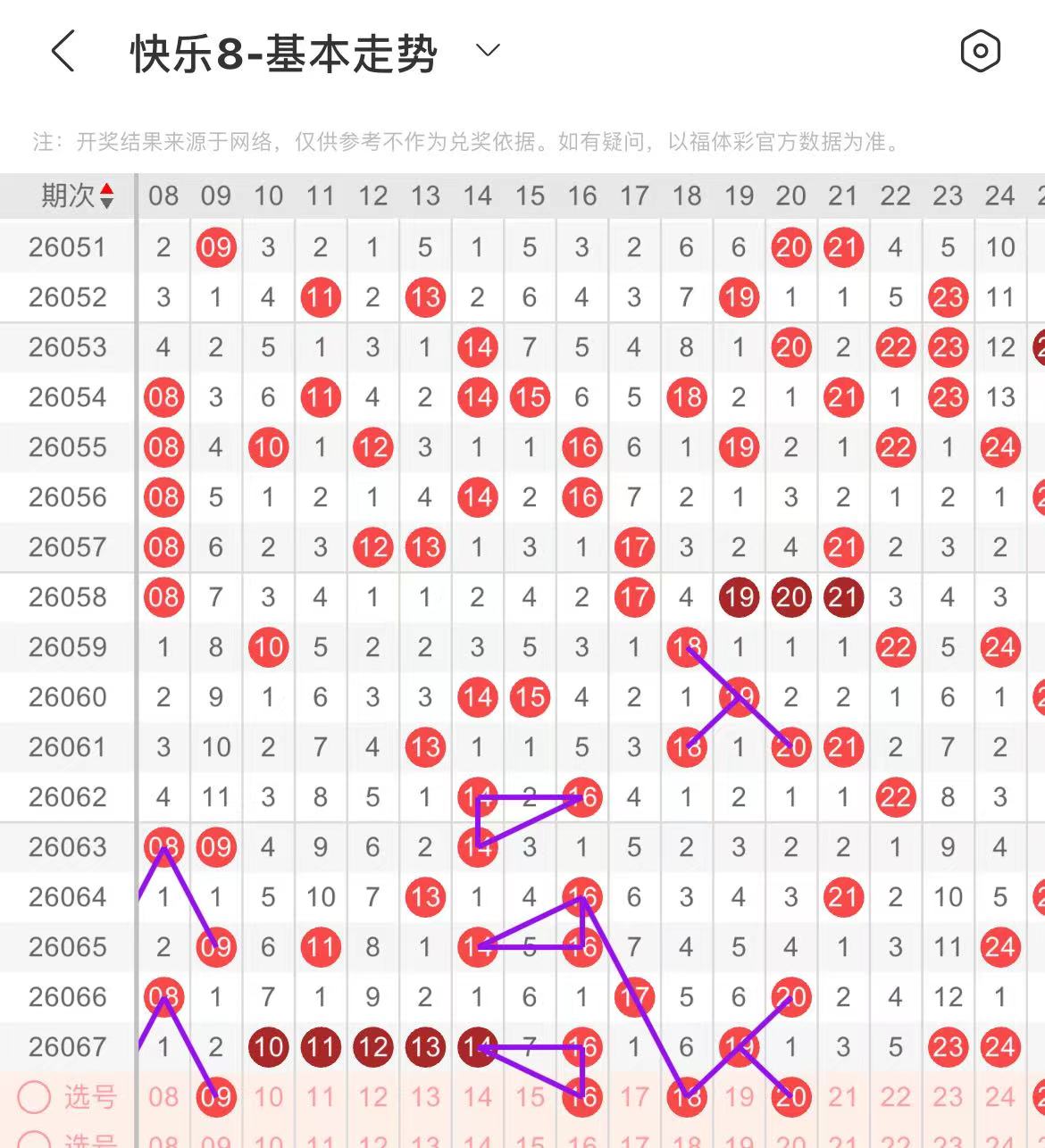 排列五,期单式推荐,一次中奖无,大发彩票官方网站,大发彩票官方,大发快三彩票,大发彩票体育平台,大发彩票赛事机构,大发彩票直播运营公司