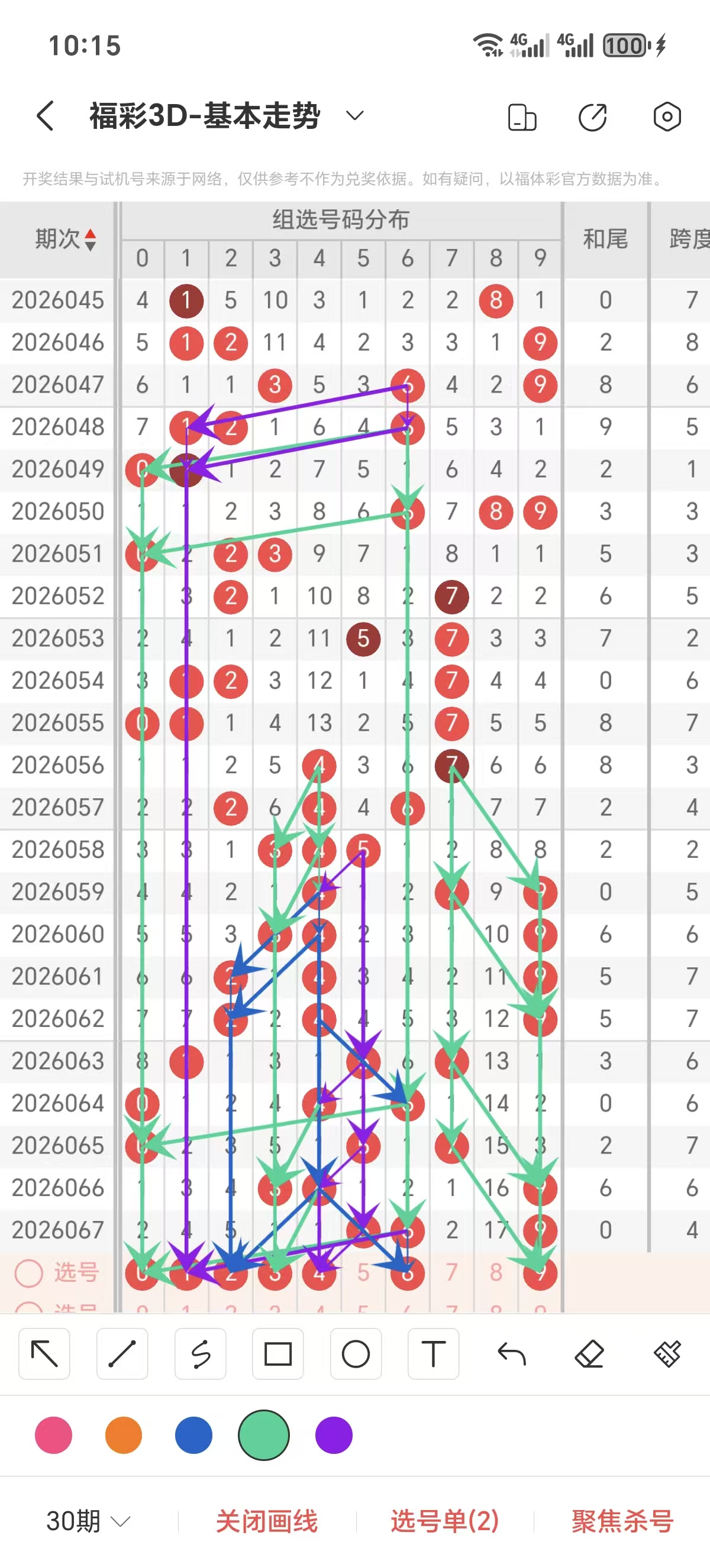 双色球,期专家精准,预测,大发彩票官方网站,大发彩票官方,大发快三彩票,大发彩票体育平台,大发彩票赛事机构,大发彩票直播运营公司