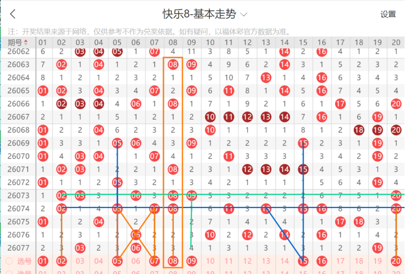 期大乐透阿,杜少爷跨度,和推荐,大发彩票官方网站,大发彩票官方,大发快三彩票,大发彩票体育平台,大发彩票赛事机构,大发彩票直播运营公司