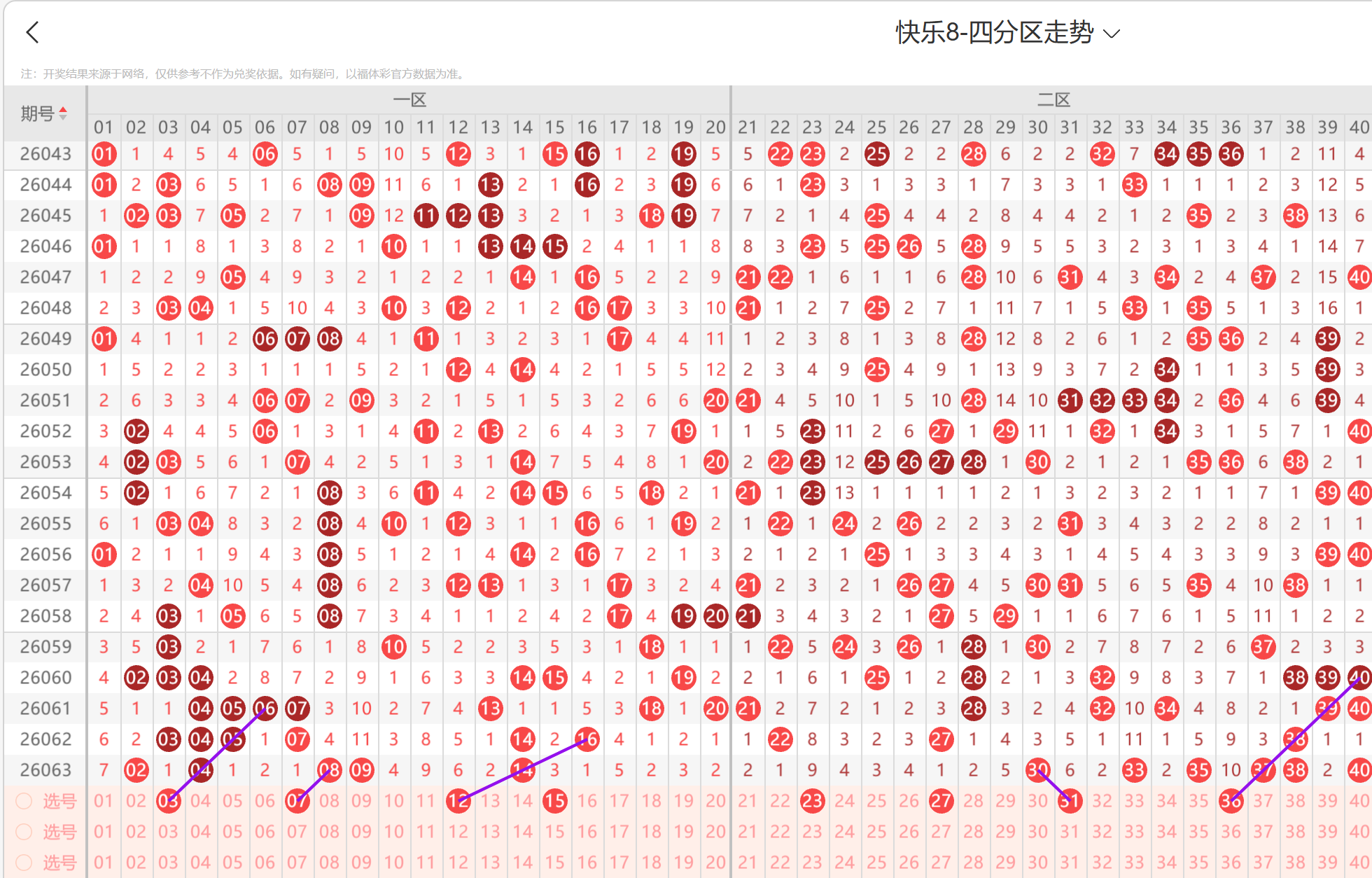 星彩,期原野预测,及质合分析,大发彩票官方网站,大发彩票官方,大发快三彩票,大发彩票体育平台,大发彩票赛事机构,大发彩票直播运营公司