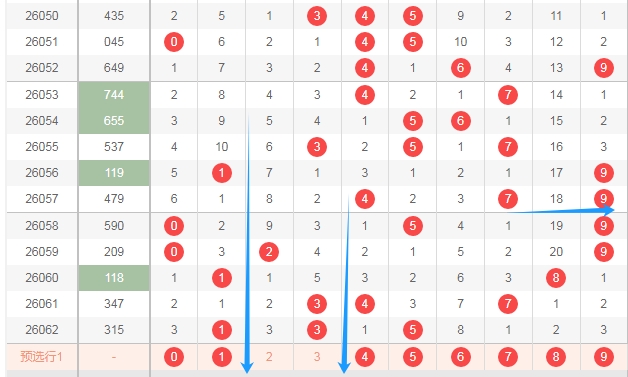 期大乐透专,家精准预测,前区十码质,大发彩票官方网站,大发彩票官方,大发快三彩票,大发彩票体育平台,大发彩票赛事机构,大发彩票直播运营公司