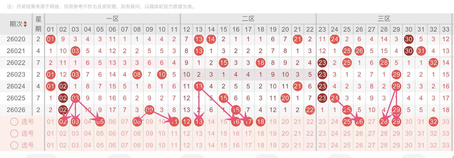 姜小姐福彩,期分析,上期六码七,大发彩票官方网站,大发彩票官方,大发快三彩票,大发彩票体育平台,大发彩票赛事机构,大发彩票直播运营公司