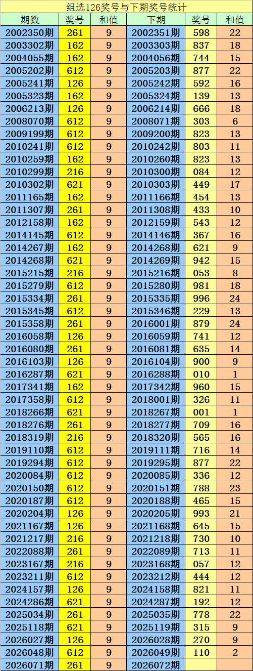 深海奇缘,福彩,期预测精华,大发彩票官方网站,大发彩票官方,大发快三彩票,大发彩票体育平台,大发彩票赛事机构,大发彩票直播运营公司