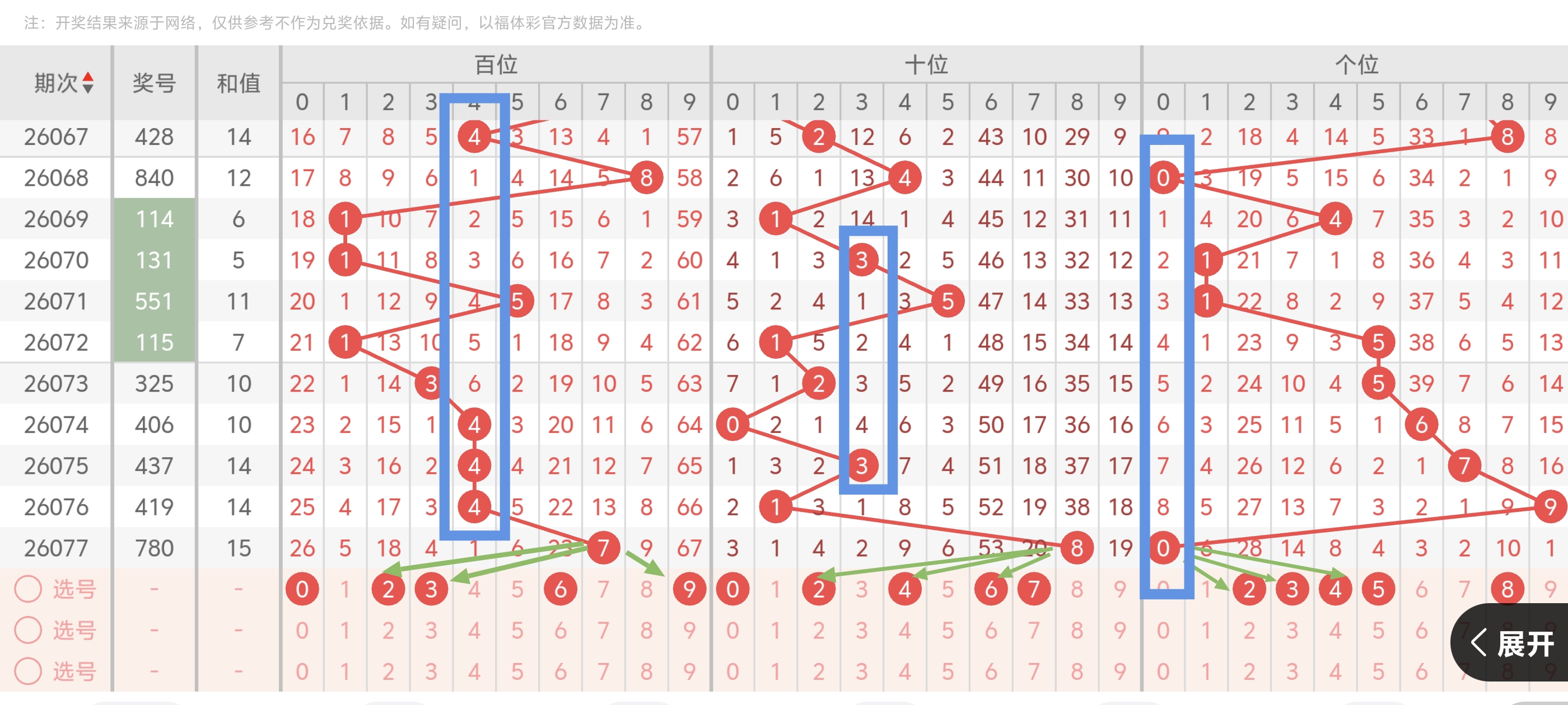 期大乐透专,家推荐质合,分析前区十,大发彩票官方网站,大发彩票官方,大发快三彩票,大发彩票体育平台,大发彩票赛事机构,大发彩票直播运营公司