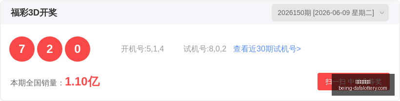 年排列三第,期卧龙秘籍,专家倾力推,大发彩票快三官网,大发彩票快三避坑指南,彩票安全购彩,购彩平台,购买彩票技巧,彩票风险防范,助手下载,免费资讯