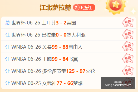 大发彩票快,大发彩票快三,大发彩票快三官网,大发彩票快三官网,大发彩票快三避坑指南,彩票安全购彩,购彩平台,购买彩票技巧,彩票风险防范,助手下载,免费资讯