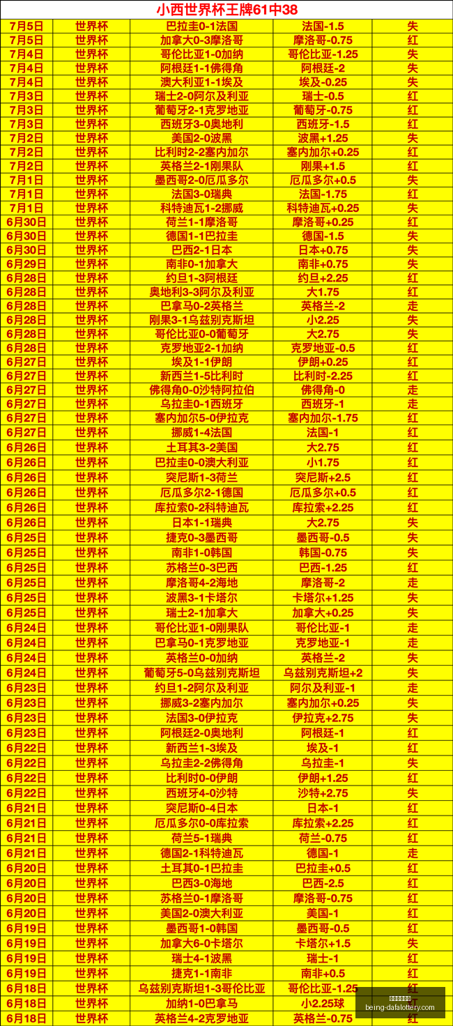 大发彩票快,大发彩票快三,大发彩票快三官网,大发彩票快三官网,大发彩票快三避坑指南,彩票安全购彩,购彩平台,购买彩票技巧,彩票风险防范,助手下载,免费资讯