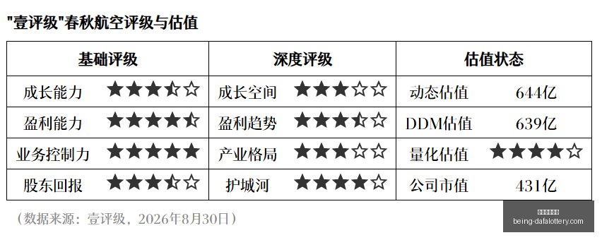 港交所新贵,星环科技首,日港股通入,大发彩票快三官网,大发彩票快三避坑指南,彩票安全购彩,购彩平台,购买彩票技巧,彩票风险防范,助手下载,免费资讯