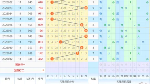 【彩界翘楚】双色球26期011期独家预测：红蓝球必杀号码揭晓——02、03、11，中奖秘籍在此！