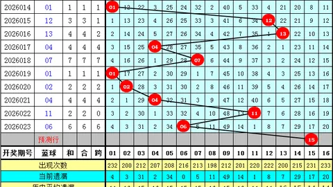 【程远揭秘】三彩奇缘，2026033期精选包星策略大放异彩，大奖狂潮即将席卷！