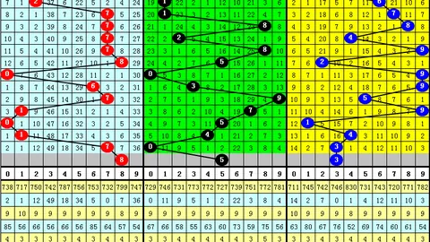 【彩梦揭晓】双色球第2026011期：红球绝杀一码，16号悬念揭晓，大奖等你来中！