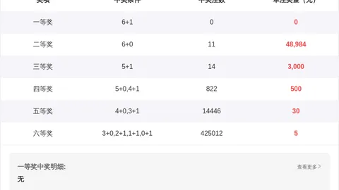 孙权选码：2026年061期大乐透专家质合分析推荐前区十码