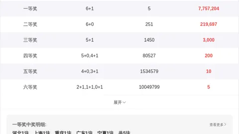 大乐透26060期专家推荐：质合分析前区十码