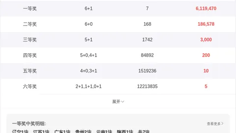 26066期排列5左德洪质合比推荐分析