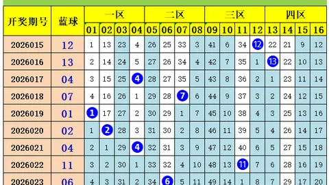 第2026062期大乐透专家推荐：质合分析前区十码奖号预测