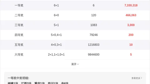 排列三第2026045期专家胆码形态分析及推荐