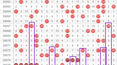 【彩市风向标】揭秘体彩排列三2026041号码秘籍，组选必中攻略，抓住财富之门！