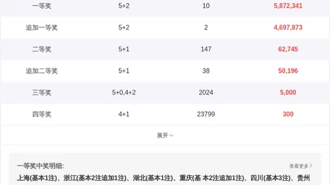 排列三第2026054期专家胆码形态分析推荐