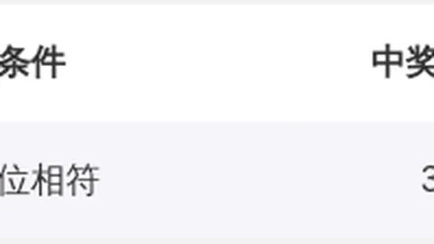 排列三第2026092期专家质合分析推荐直选