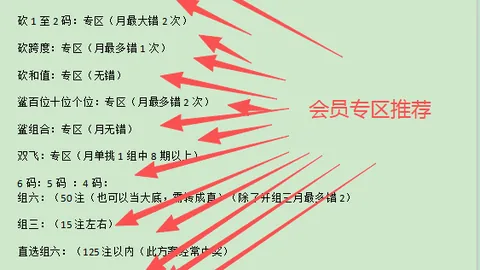大乐透刘景明：期号预测，专家推荐质合分析，前区十码再战一等奖