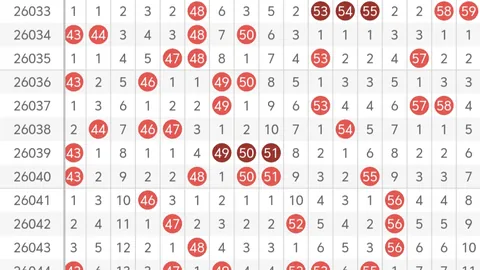 排列3第26060期专家胆码推荐分析