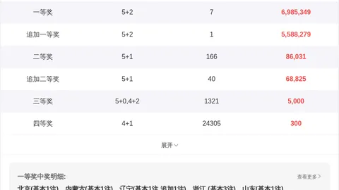 第2026096期 大乐透2026096期专家质合分析推荐前