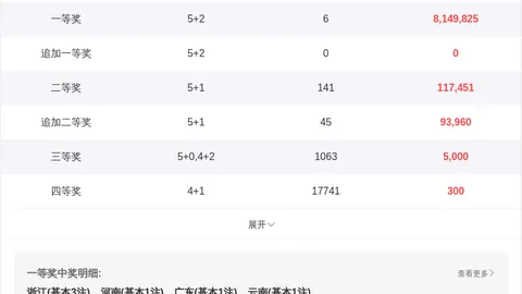 双色球037期3D085期专家推荐选号分析