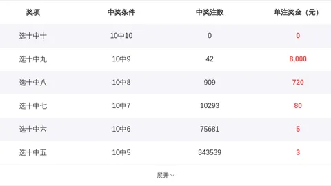 【深海奇缘】福彩3D第2026-037期预测精华：双星闪耀，中奖势头强劲！