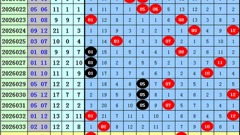2026086期排列三火皮字谜解析推荐