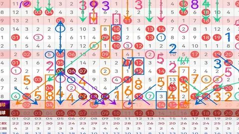 26119期大乐透专家质合推荐和值尾分析