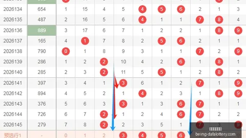双色球攻略：冯娜精选方案揽184万，本期冲刺一等奖全攻略