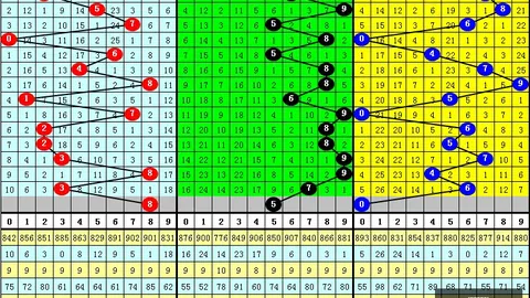 2026064期大乐透购彩平台：名家深度解析，独家热门号码推荐