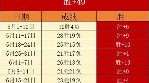 2026法国队备战：亨利力挺恩师多梅内克，四大教练齐聚竞技风暴